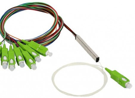 Fiber Optic APC Splitter